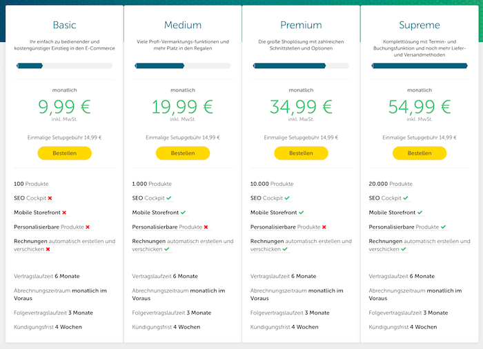 Hosteurope Preisliste