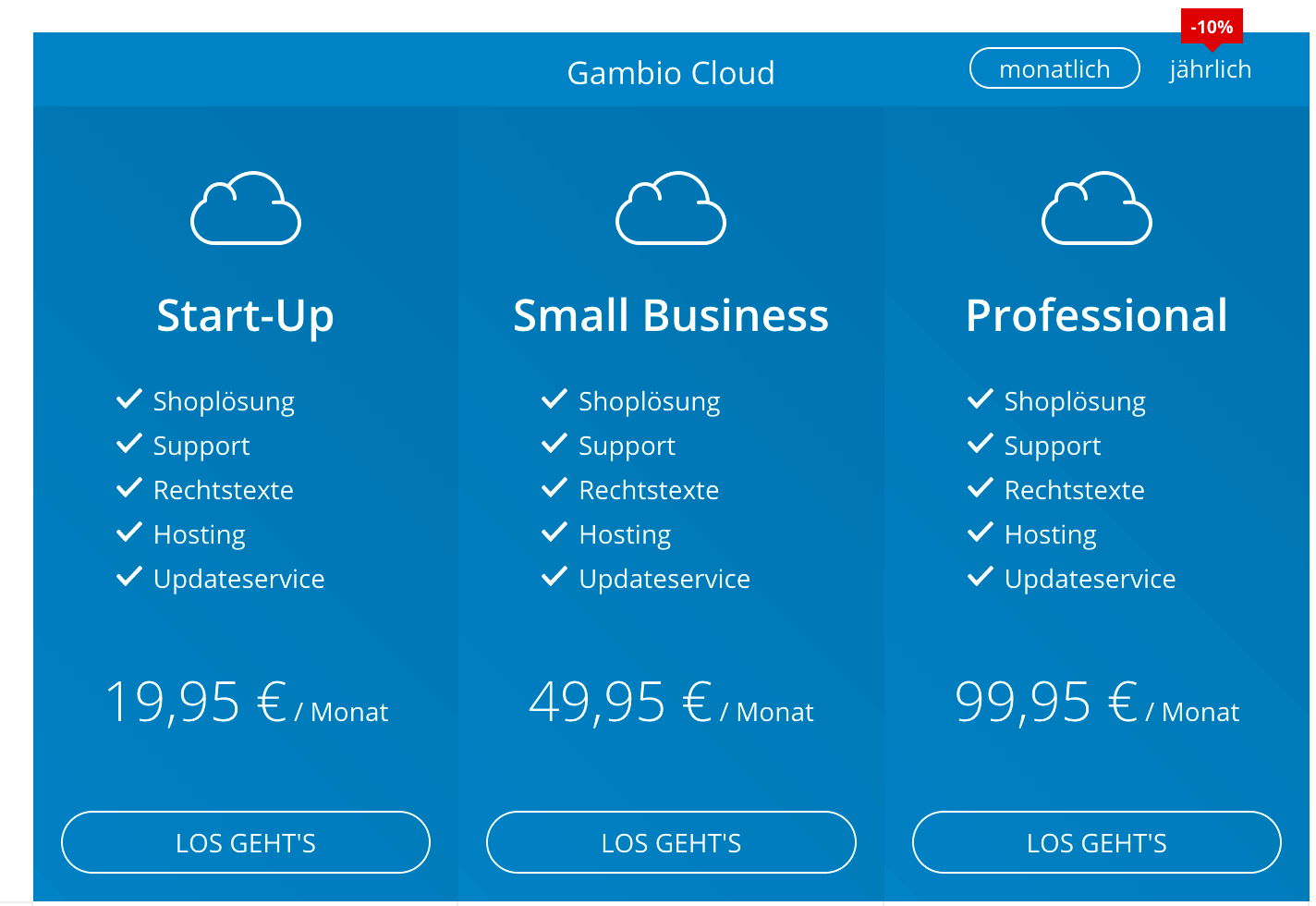 Gambio Cloud Preise